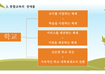 지체장애아 통합교육의 실태와 문제점-13