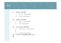 동양의 교육개혁-2