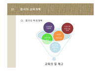 동양의 교육개혁-7