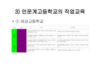 고등학교 특수학급운영계획-5