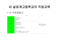 고등학교 특수학급운영계획-6