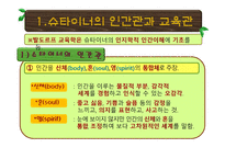 발도르프 놀이지도-3