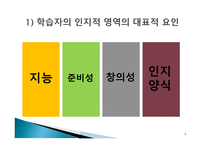 실기 교육론 교수학습 관련 변인의 이해-3