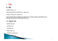 실기 교육론 교수학습 관련 변인의 이해-4