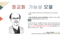 교육과 문화 정교화 가능성 모델-5