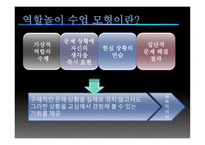 도덕과 역할놀이수업모형-2