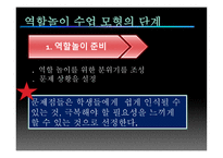 도덕과 역할놀이수업모형-5