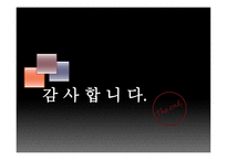 도덕과 역할놀이수업모형-12
