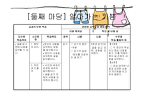 6학년 1학기 읽기 삶과 이야기-4