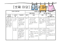 6학년 1학기 읽기 삶과 이야기-6