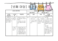6학년 1학기 읽기 삶과 이야기-8
