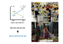 대형마트 영업규제-4