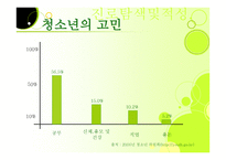 학교 사회사업론-3