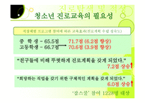 학교 사회사업론-6