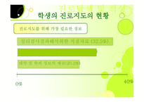 학교 사회사업론-12