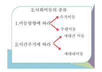 사회변화와 교육1-6