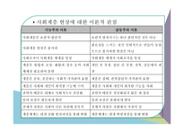 사회변화와 교육1-17