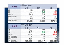 청각 장애아 교육-13