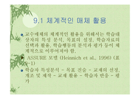 교육매체의 활용과제작-2