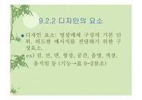 교육매체의 활용과제작-7