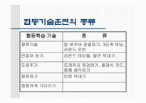 협동학습교육방법 및 교육공학-4