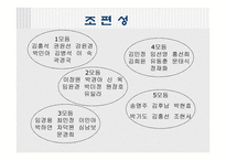 협동학습교육방법 및 교육공학-12