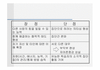 협동학습교육방법 및 교육공학-17