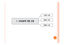 보육학개론 보육시설의 유형-3