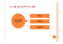 보육학개론 보육시설의 유형-10