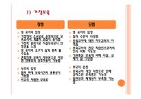 보육학개론 보육시설의 유형-11