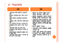 보육학개론 보육시설의 유형-13