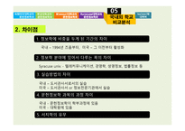 문헌정보학의 이해 국내외 학교 비교분석-8