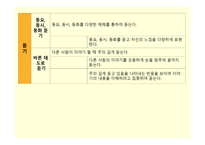 보육과정 의사소통영역-6