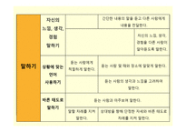 보육과정 의사소통영역-8