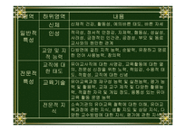 보육평가보고서-16