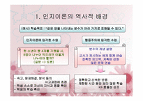인지 이론의 역사적 배경과 교육적 적용-2
