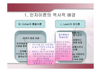 인지 이론의 역사적 배경과 교육적 적용-7