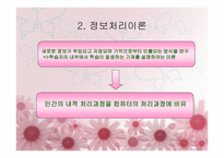 인지 이론의 역사적 배경과 교육적 적용-8