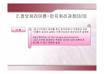 인지 이론의 역사적 배경과 교육적 적용-13