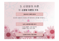 인지 이론의 역사적 배경과 교육적 적용-14
