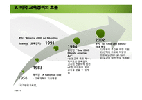 미국의 교육개혁-6