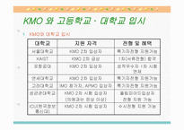 한국 수학올림피아드 대회-11