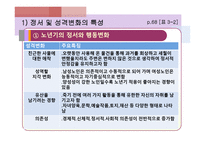 노인 교육론 노인의 사회적 특성과 교육-10