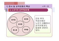 노인 교육론 노인의 사회적 특성과 교육-11