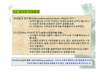 학업성취 격차와 결정요인2-15