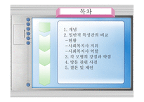 학교 상주형과 지역사회 중시형 비교분석-2