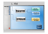 학교 상주형과 지역사회 중시형 비교분석-3