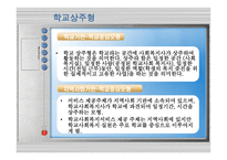 학교 상주형과 지역사회 중시형 비교분석-4