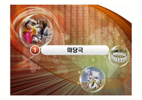 마당극 마당놀이-2