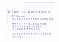 의사소통과 갈등-14